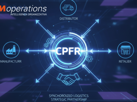 Implementazione CPFR nella Supply Chain: diagramma della Pianificazione Collaborativa e del Forecasting condiviso per la Logistica Integrata.