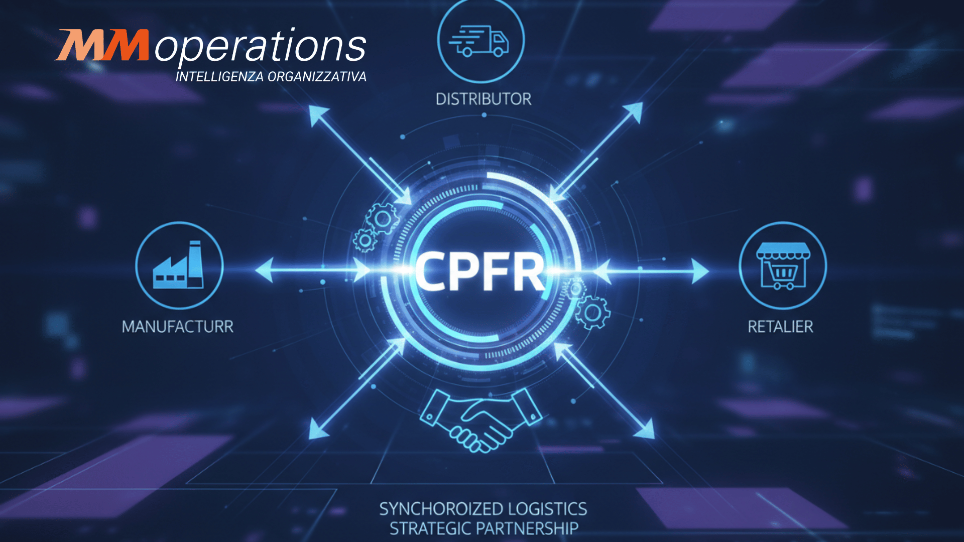 CPFR nella Supply Chain: Guida alla Collaborazione Logistica